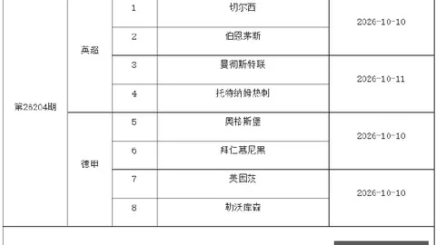 稀土市场变局揭晓银河娱乐博彩官网下载：两大巨头报价上调，四季度行情解析